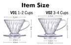 Coffee Dripper Cone Shape Drip Coffee Funnel Plastic V Shape Brewing Coffee Filter Cup V01 V02 for Pour Over Barista 60 Degree