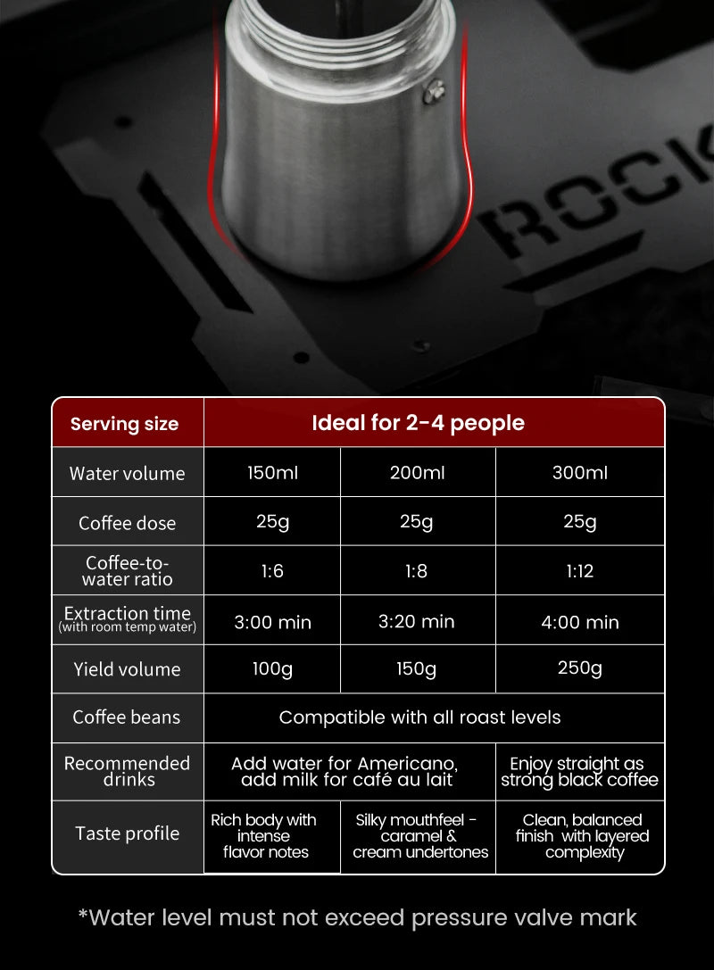 MHW-3BOMBER Moka Pot 350ml Stainless Steel Coffee Maker Integrated Pot-cup Foldable Handle Espresso Pot for Camping Coffee Tool